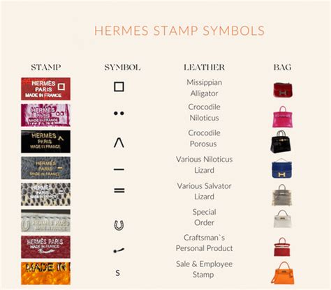 hermes stamp c|Hermes stamp c meaning.